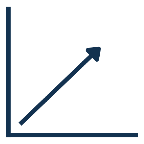an angle and an upwards arrow, depicting a growth graph
