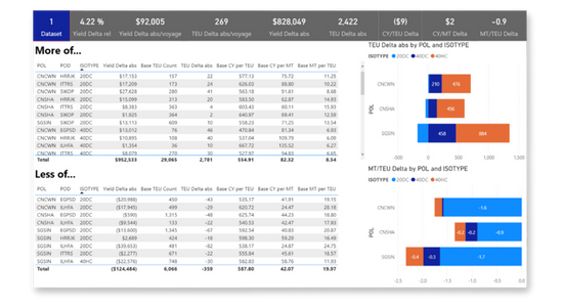 SLX YIELD (1)